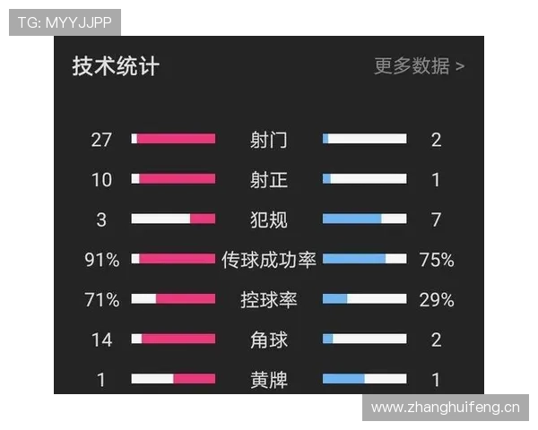 恩里克战术趋势分析