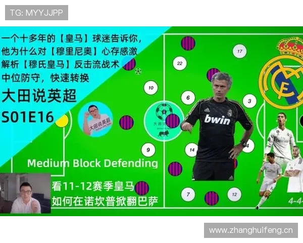 从反击之王到阵地战拉胯，皇马转型越踢越乱了？