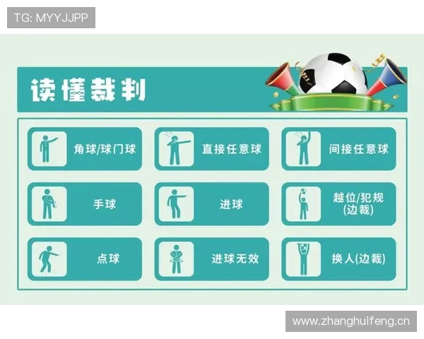 间接任意球规则拆解：哪些犯规必须先触球才有效果？