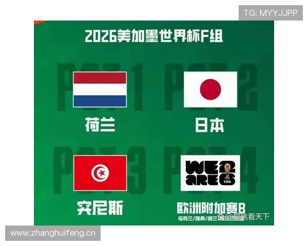 日本世界杯F组数据:三场比赛打入7球 日本世界杯F组数据:三场比赛打入7球